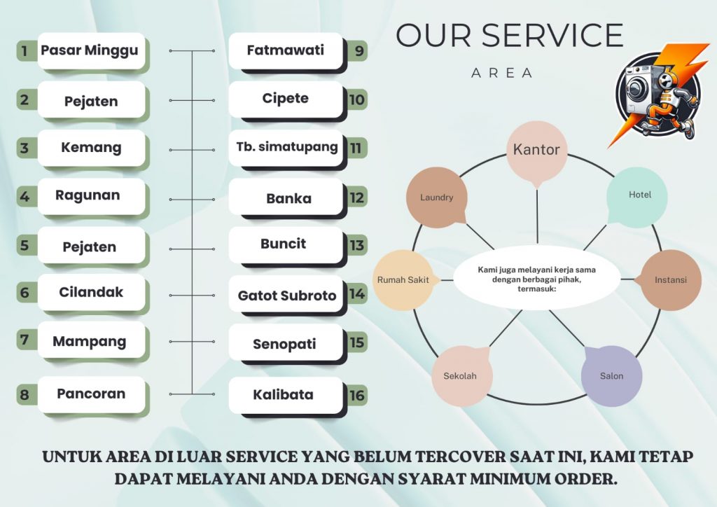 layanan laundry express jakarta selatan